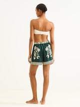 Shorts Eres Arjun  Shorts Scarabee Panama Apoella